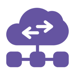 End-to-End Deployment